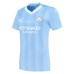 Maglia Manchester City Femmina 2024